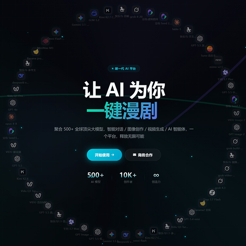 AIGC案例封面